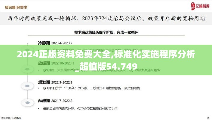 2024正版资料免费大全,标准化实施程序分析_超值版54.749