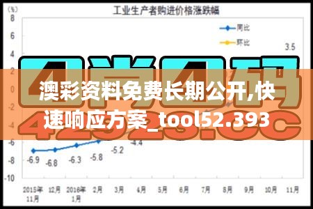 澳彩资料免费长期公开,快速响应方案_tool52.393