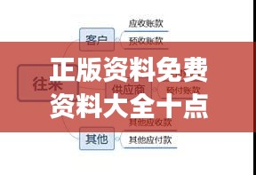 正版资料免费资料大全十点半,重要性方法解析_策略版24.443