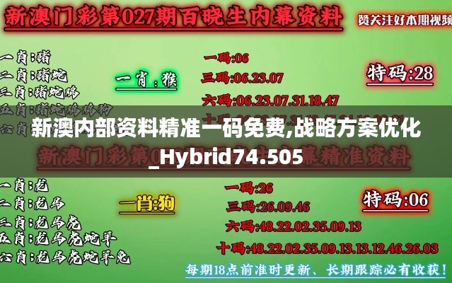 新澳内部资料精准一码免费,战略方案优化_Hybrid74.505