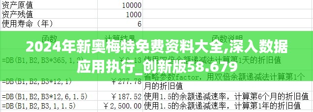 2024年新奥梅特免费资料大全,深入数据应用执行_创新版58.679