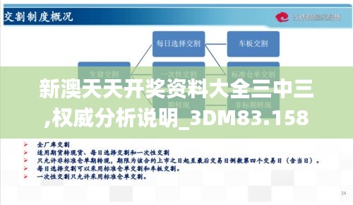 新澳天天开奖资料大全三中三,权威分析说明_3DM83.158