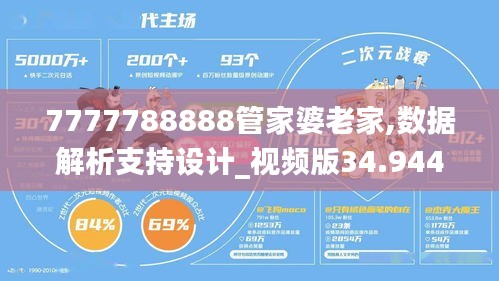 7777788888管家婆老家,数据解析支持设计_视频版34.944