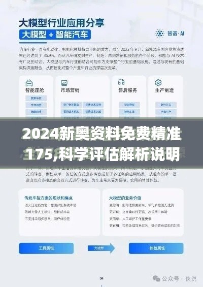 2024新奥资料免费精准175,科学评估解析说明_终极版52.951