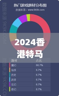 2024香港特马今晚开奖号码,全面数据解析执行_Holo78.611