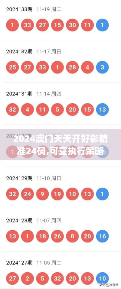 2024澳门天天开好彩精准24码,可靠执行策略_VE版62.395