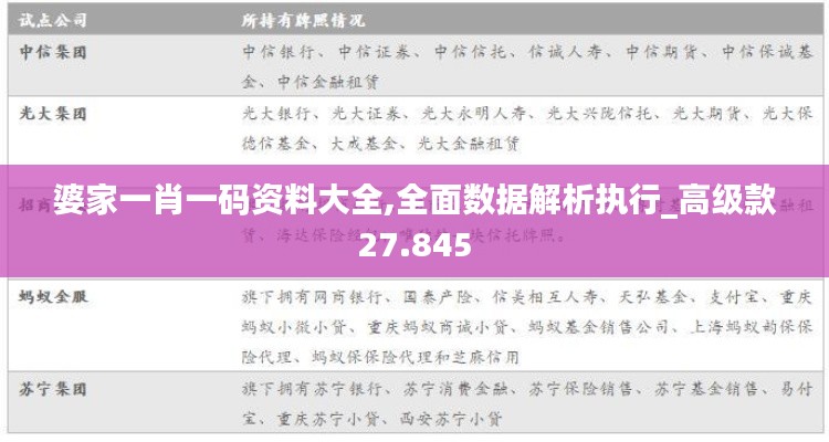 婆家一肖一码资料大全,全面数据解析执行_高级款27.845