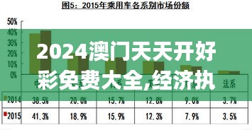 2024澳门天天开好彩免费大全,经济执行方案分析_Prestige68.19