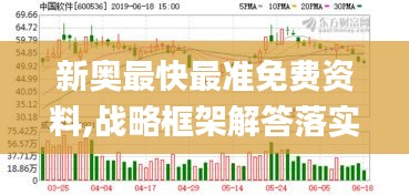 新奥最快最准免费资料,战略框架解答落实_稳定版65.372