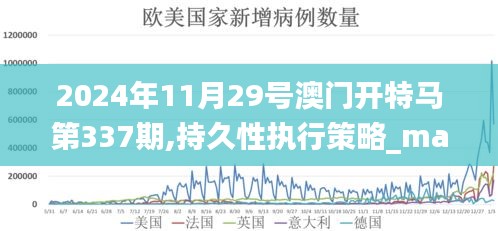 2024年11月29号澳门开特马第337期,持久性执行策略_macOS98.766-2