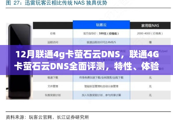 联通4G卡萤石云DNS全面解析，特性、体验、对比及用户洞察