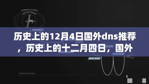 历史上的十二月四日，国外DNS发展的里程碑事件回顾