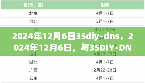 与35DIY-DNS共赴自然美景的治愈之旅（2024年12月6日）