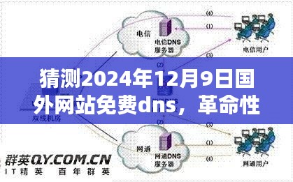 2024年国外网站免费DNS新体验，革命性智能解析与未来域名服务预测