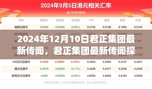 2024年视角下的君正集团最新传闻探析