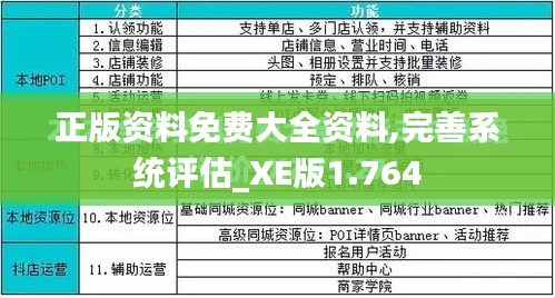 正版资料免费大全资料,完善系统评估_XE版1.764