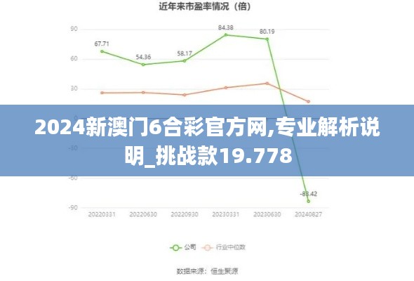 2024新澳门6合彩官方网,专业解析说明_挑战款19.778