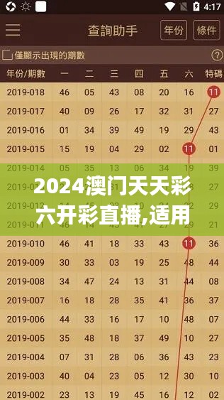 2024澳门天天彩六开彩直播,适用设计解析策略_经典款4.727