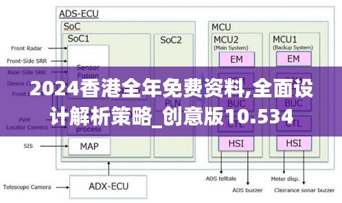 学贵有疑 第2页