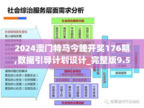 2024澳门特马今晚开奖176期,数据引导计划设计_完整版9.575