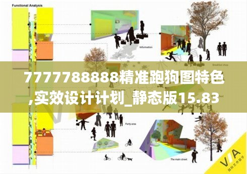 7777788888精准跑狗图特色,实效设计计划_静态版15.836