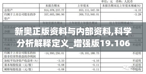 新奥正版资料与内部资料,科学分析解释定义_增强版19.106