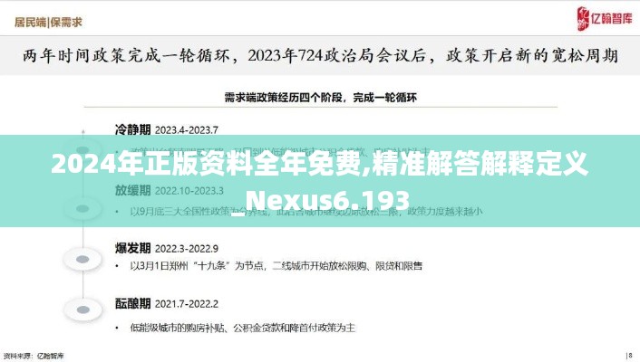 2024年正版资料全年免费,精准解答解释定义_Nexus6.193