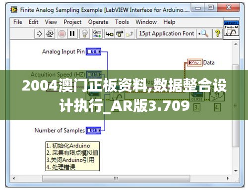 2004澳门正板资料,数据整合设计执行_AR版3.709