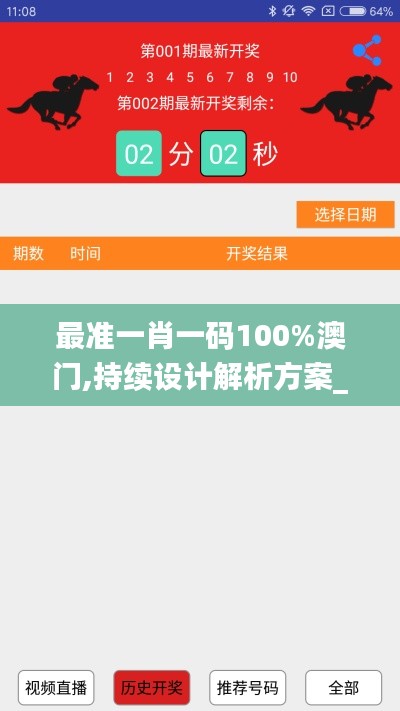 最准一肖一码100%澳门,持续设计解析方案_app4.908