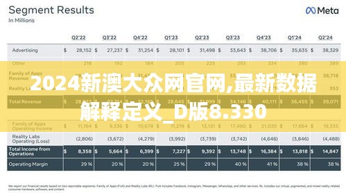 2024新澳大众网官网,最新数据解释定义_D版8.330