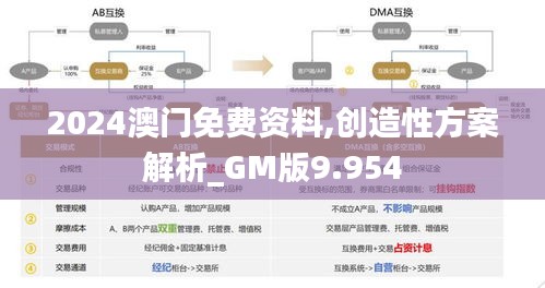 斫琱为朴 第2页