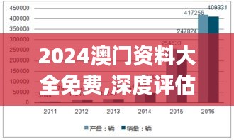 2024澳门资料大全免费,深度评估解析说明_安卓版9.163