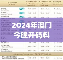 2O24年澳门今晚开码料,精细化策略探讨_FHD7.280