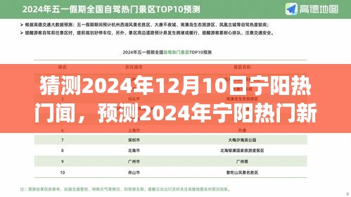 2024年宁阳热门新闻预测与展望，未来一年的变迁与发展动态