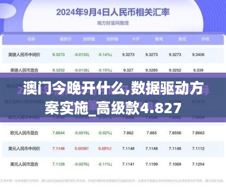 澳门今晚开什么,数据驱动方案实施_高级款4.827