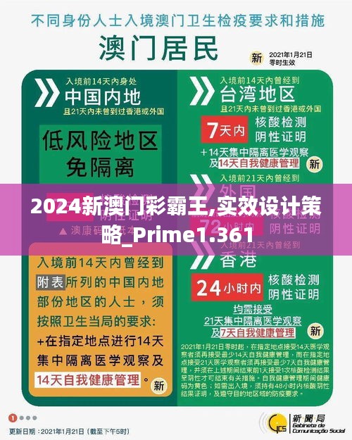 2024新澳门彩霸王,实效设计策略_Prime1.361