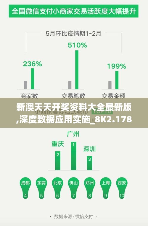 新澳天天开奖资料大全最新版,深度数据应用实施_8K2.178