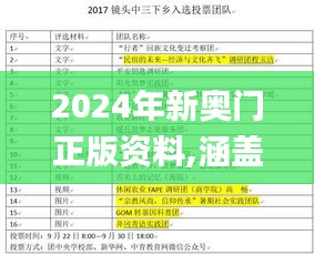 2024年新奥门正版资料,涵盖了广泛的解释落实方法_轻量版9.906