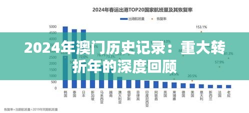 2024年澳门历史记录：重大转折年的深度回顾