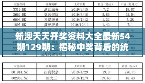 新澳天天开奖资料大全最新54期129期：揭秘中奖背后的统计规律