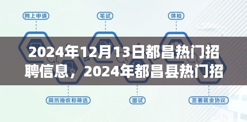 2024年都昌县热门招聘信息展望，12月13日职位速递