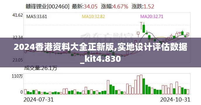 2024香港资料大全正新版,实地设计评估数据_kit4.830