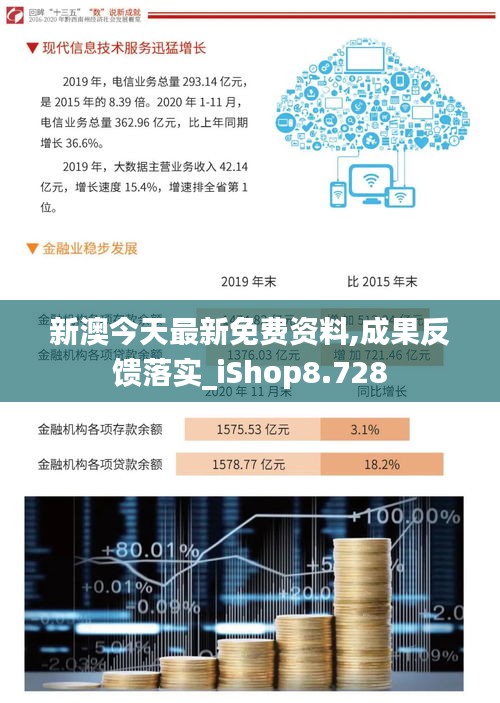 新澳今天最新免费资料,成果反馈落实_iShop8.728