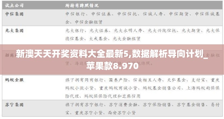 新澳天天开奖资料大全最新5,数据解析导向计划_苹果款8.970