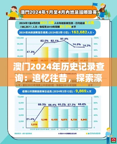 澳门2024年历史记录查询：追忆往昔，探索濠江风云变幻