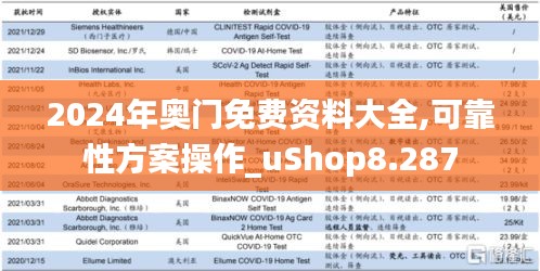 2024年奥门免费资料大全,可靠性方案操作_uShop8.287