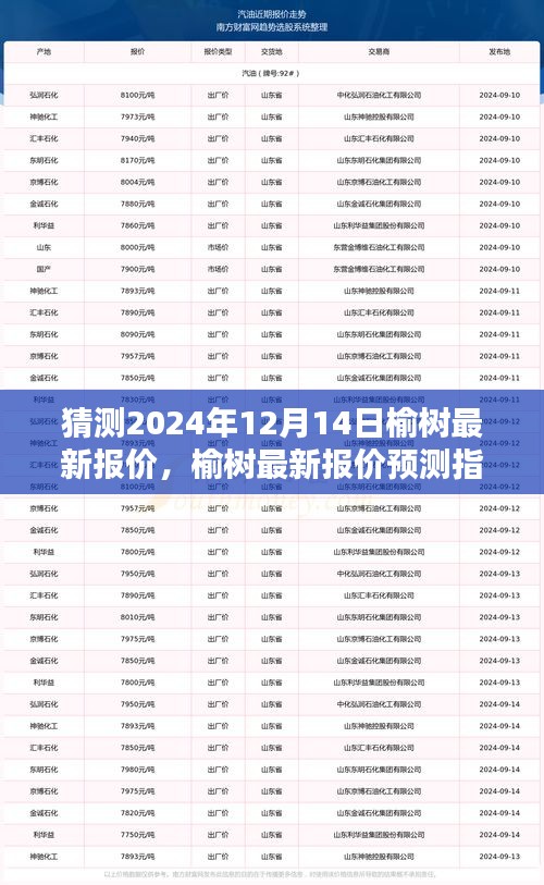 榆树最新报价预测指南，揭秘如何预测榆木价格在2024年12月14日的走向与报价趋势分析