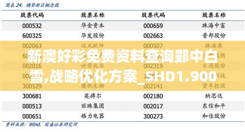 新澳好彩免费资料查询郢中白雪,战略优化方案_SHD1.900