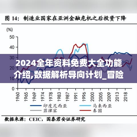 2024全年资料免费大全功能介绍,数据解析导向计划_冒险款4.219