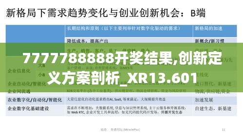 7777788888开奖结果,创新定义方案剖析_XR13.601